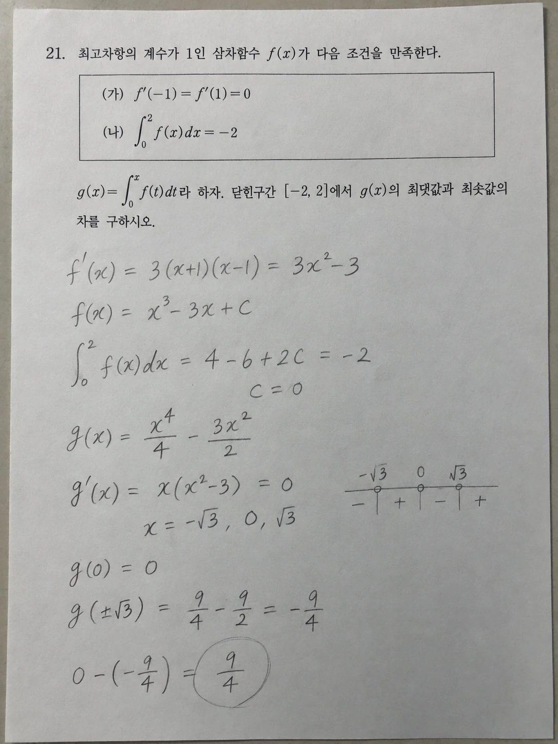 AI로 제작한 진단 예시용 촬영본. 삼차함수의 조건과 정적분에서 최댓값·최솟값을 구하는 고등 미적분 손풀이