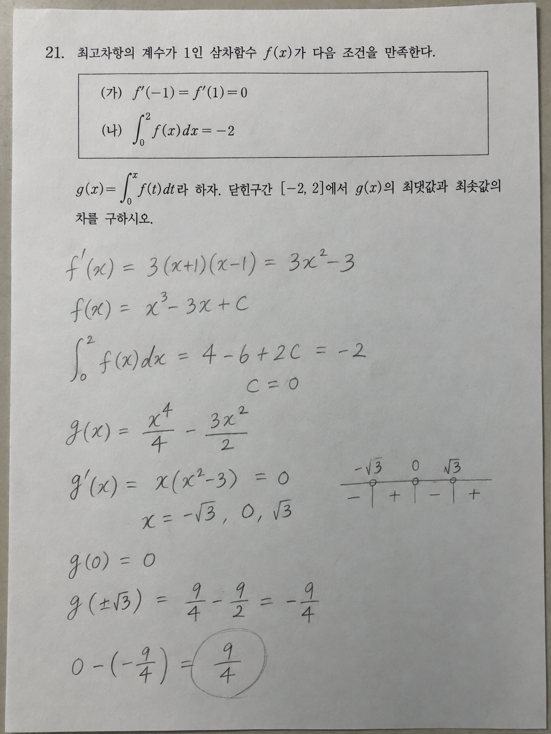 AI로 제작한 진단 예시용 촬영본. 삼차함수의 조건과 정적분에서 최댓값·최솟값을 구하는 고등 미적분 손풀이