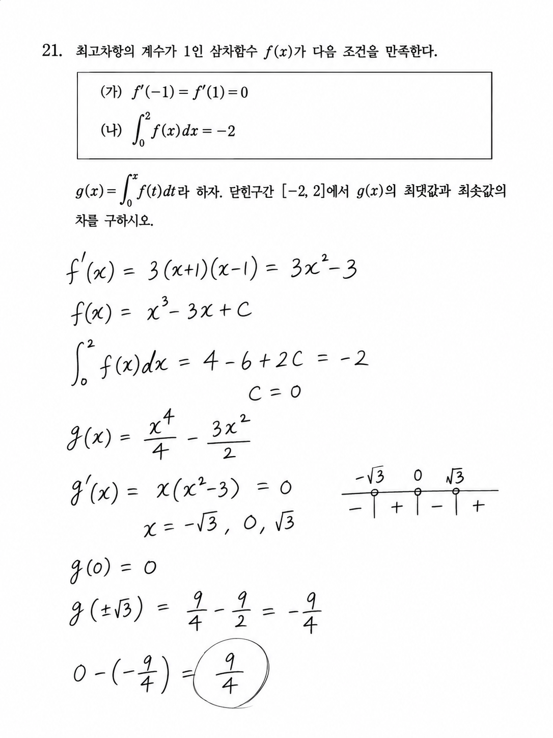 동일한 AI 생성 미적분 문제지의 스캔본. 함수식과 도함수, 극값 계산은 맞지만 구간 양 끝값 확인이 생략된 풀이