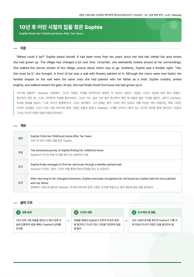 Sophie 지문의 원문과 해석, 개요와 글의 구조가 담긴 더랩포유 분석지